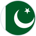 M. Shoaib