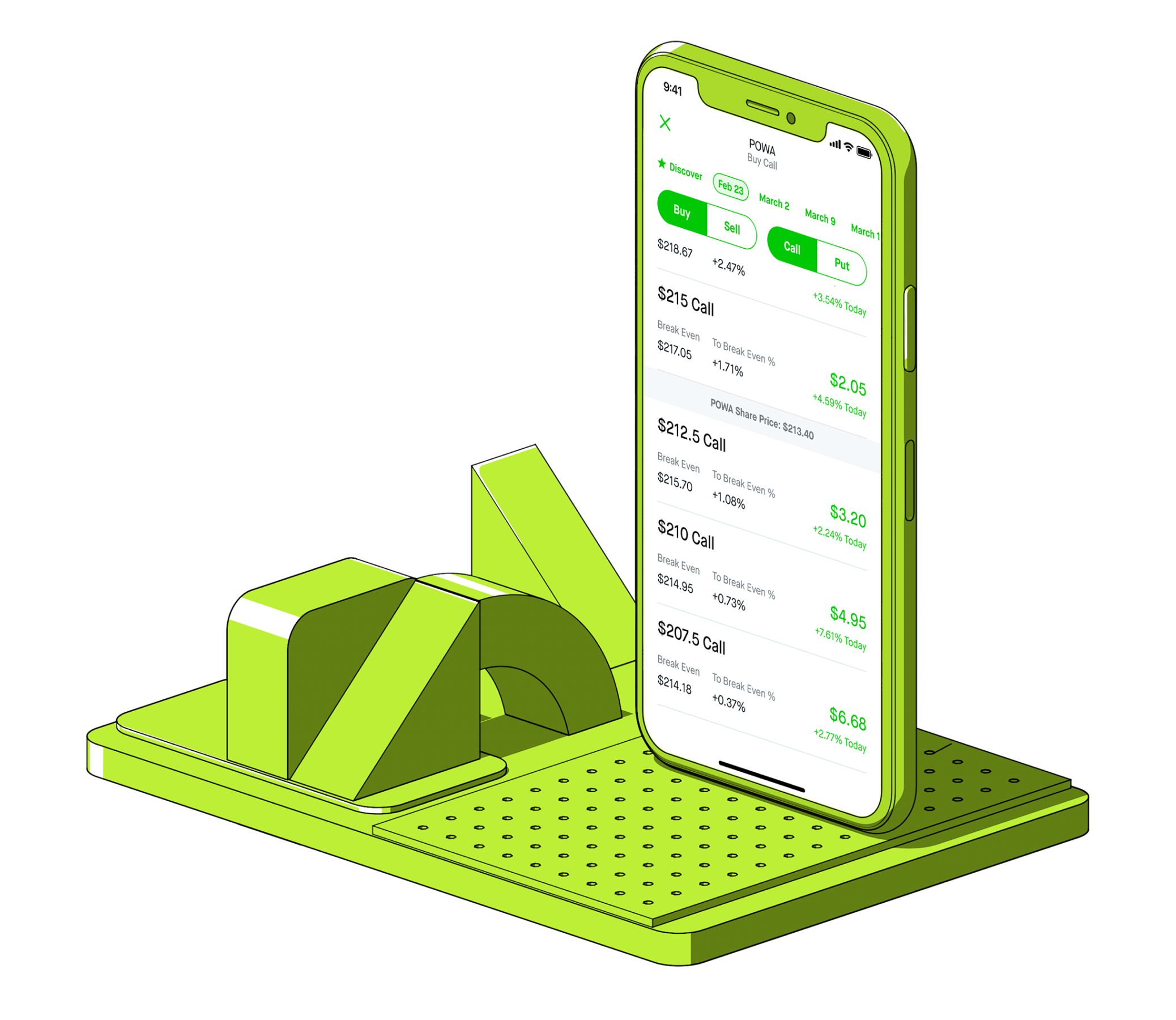 Apply For Options Robinhood