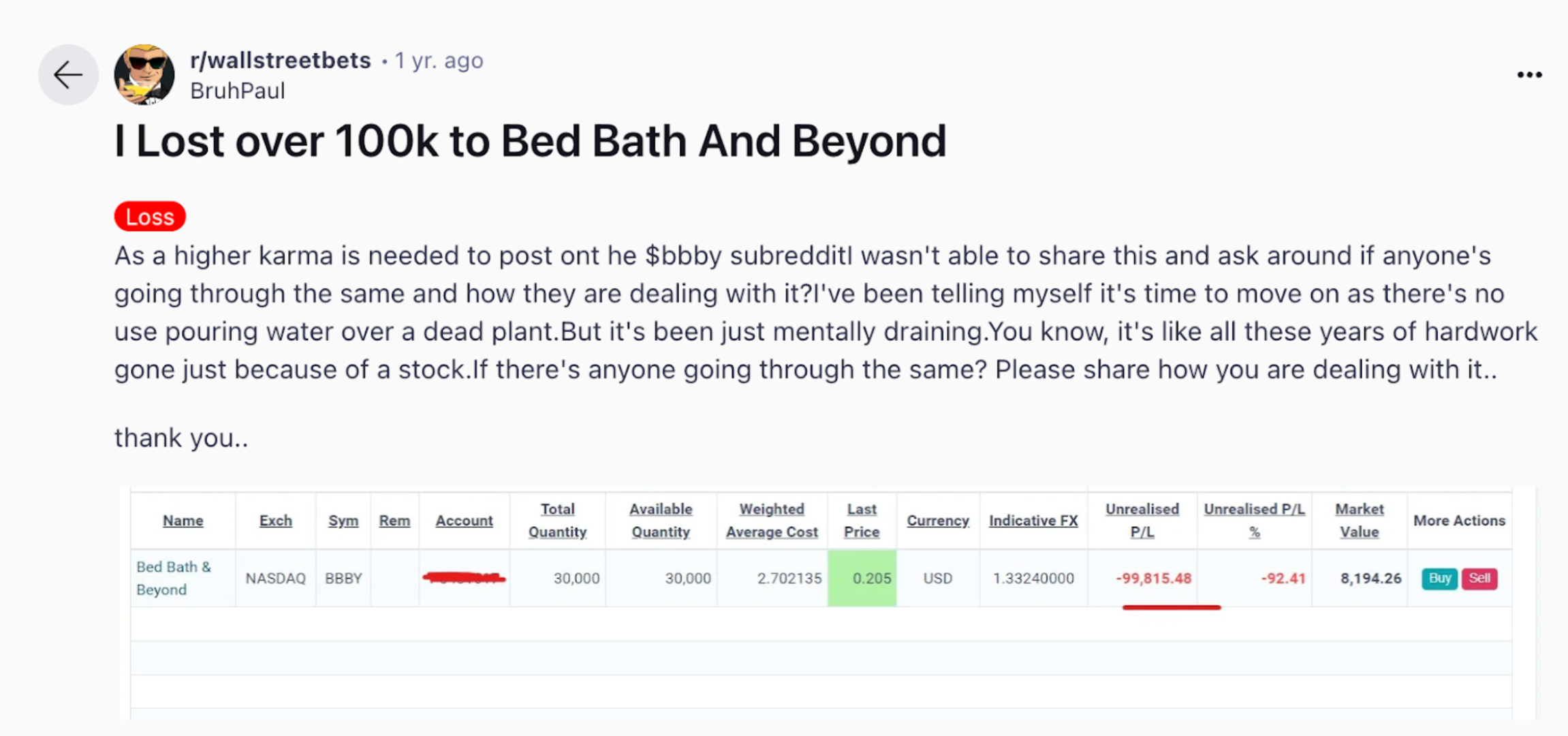 Bed Bath & Beyond Reddit