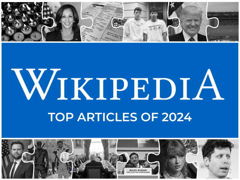 Announcing English Wikipedia's most popular articles of 2024 – Wikimedia Foundation