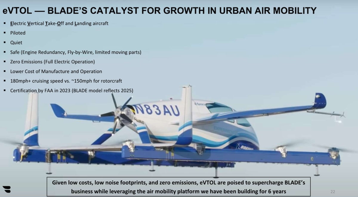 eVTOL