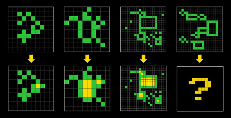 A screenshot from arcprize.org.
