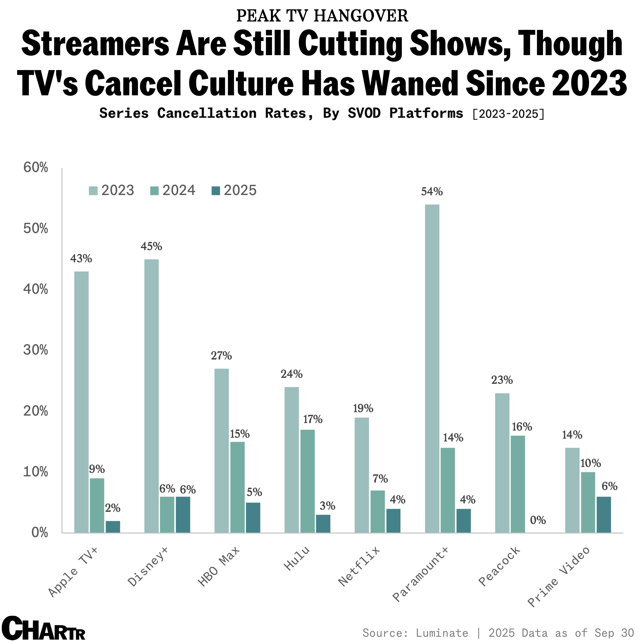 streaming-new-2