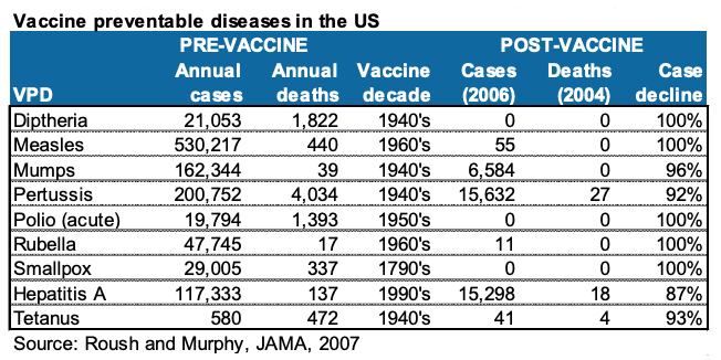 JPMAM on vaccines