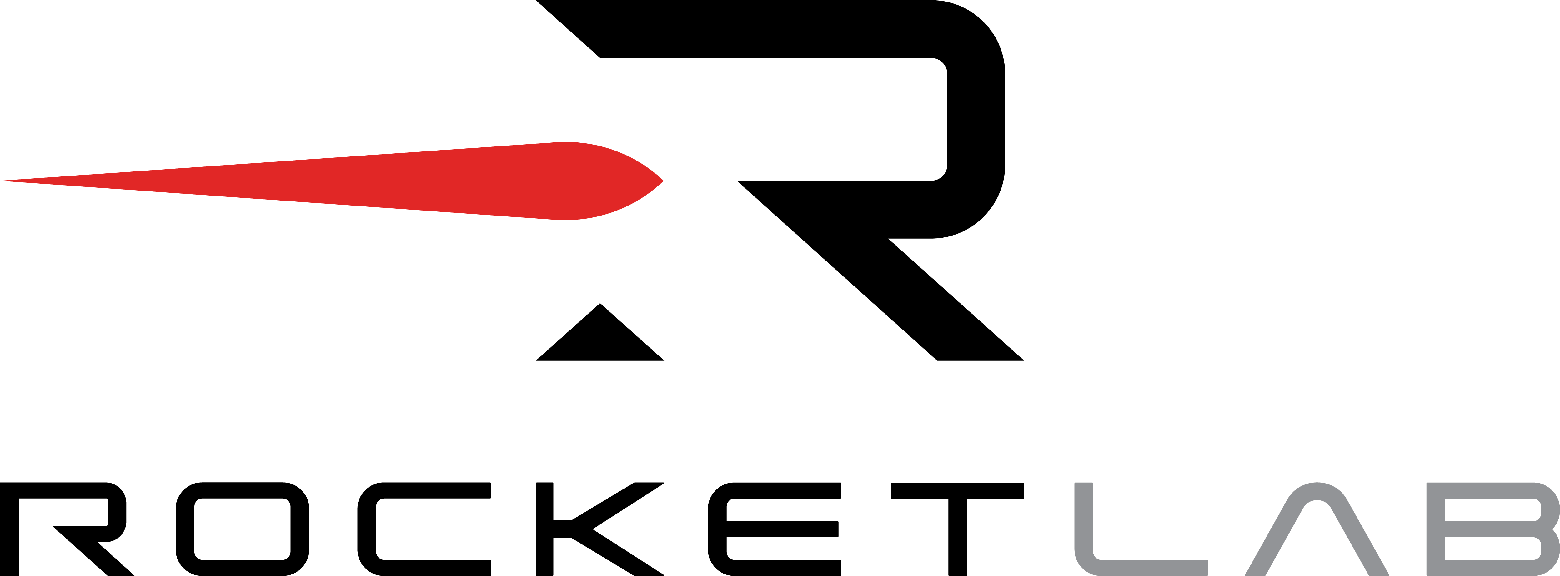 SEC Filing | Rocket Lab Corporation