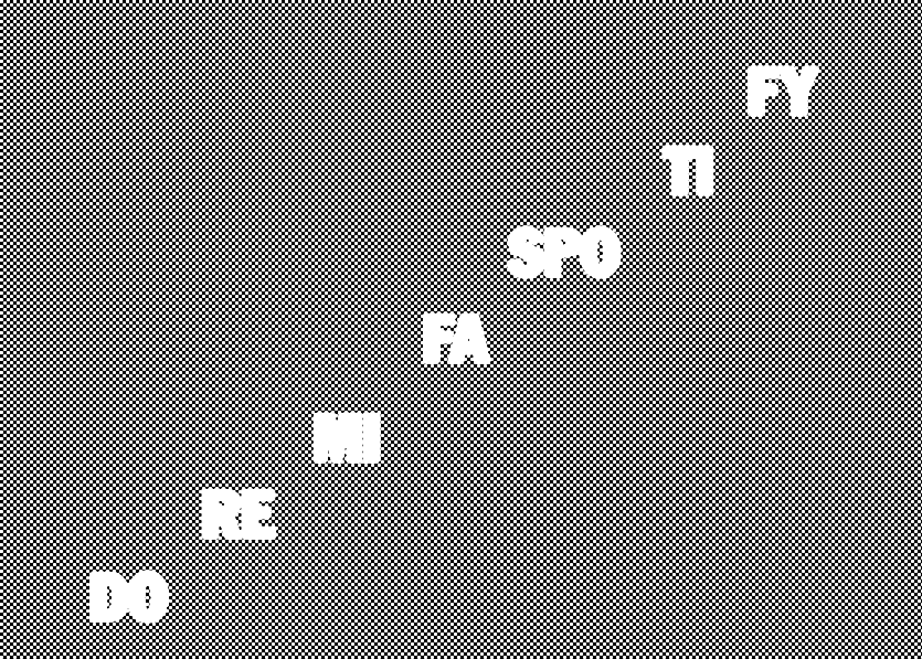 Do-Re-Mi-Fa Spotify