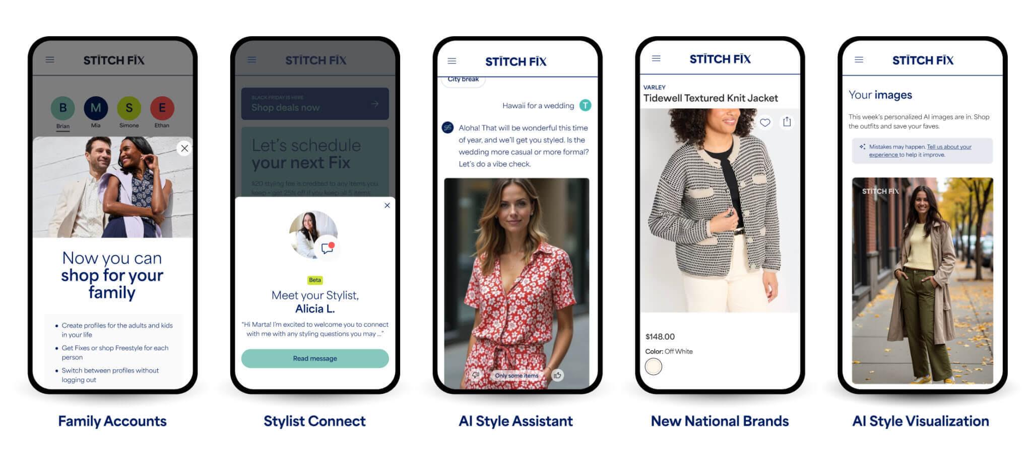 StitchFix Transform