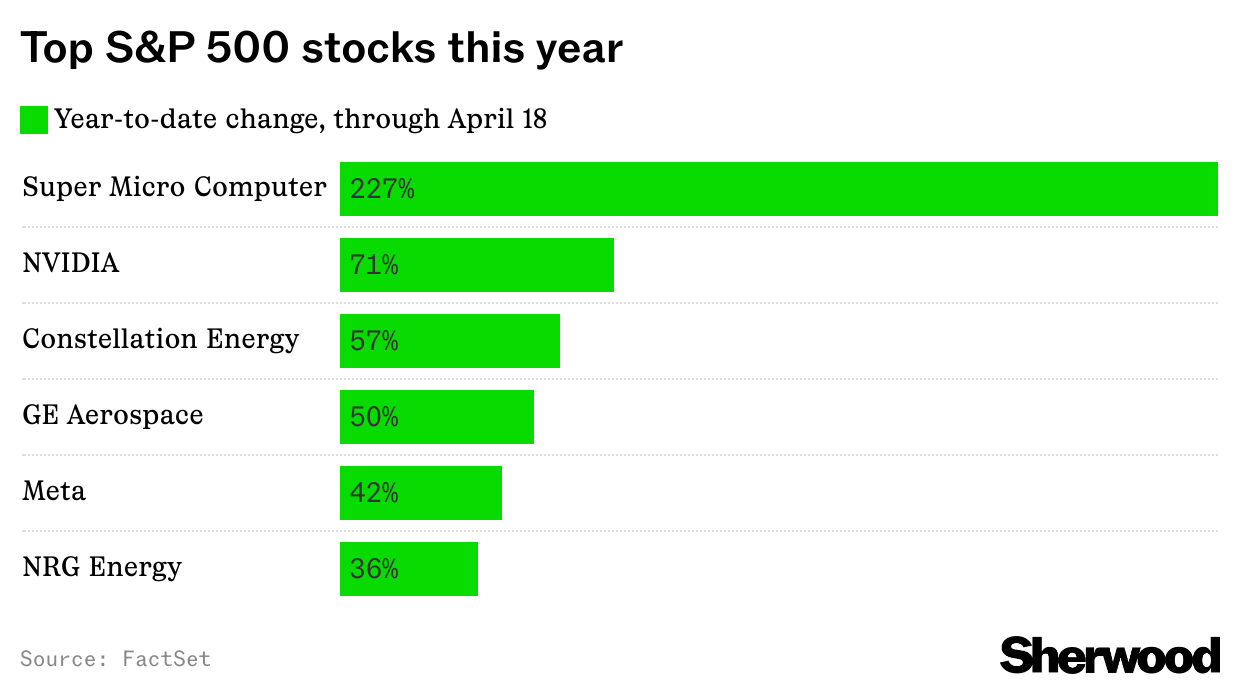 Nuke stocks up on AI excitement  thumbnail