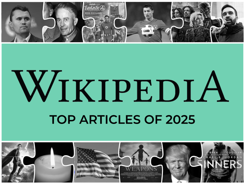 Announcing Wikipedia's most-read articles of 2025 – Wikimedia Foundation