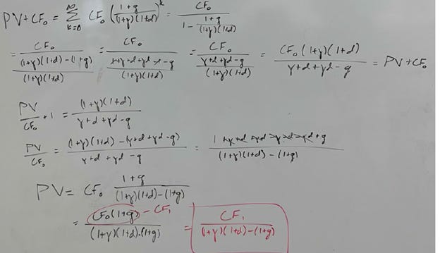 Foundations: The Tragic Algebra of Stock-Based Compensation